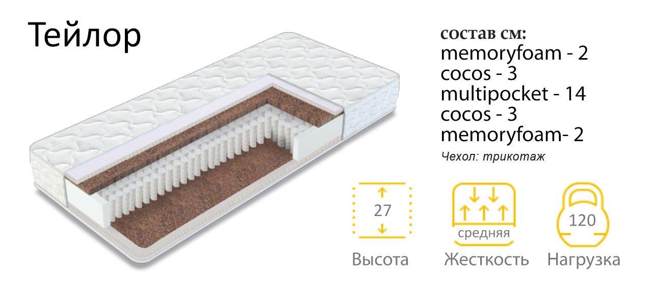 матрас универсальный тейлор в Липецке