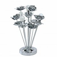 настольная лампа mw-light розенхейм 2 615031004 в Липецке