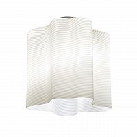 потолочный светильник lightstar nubi ondoso 802011 в Липецке